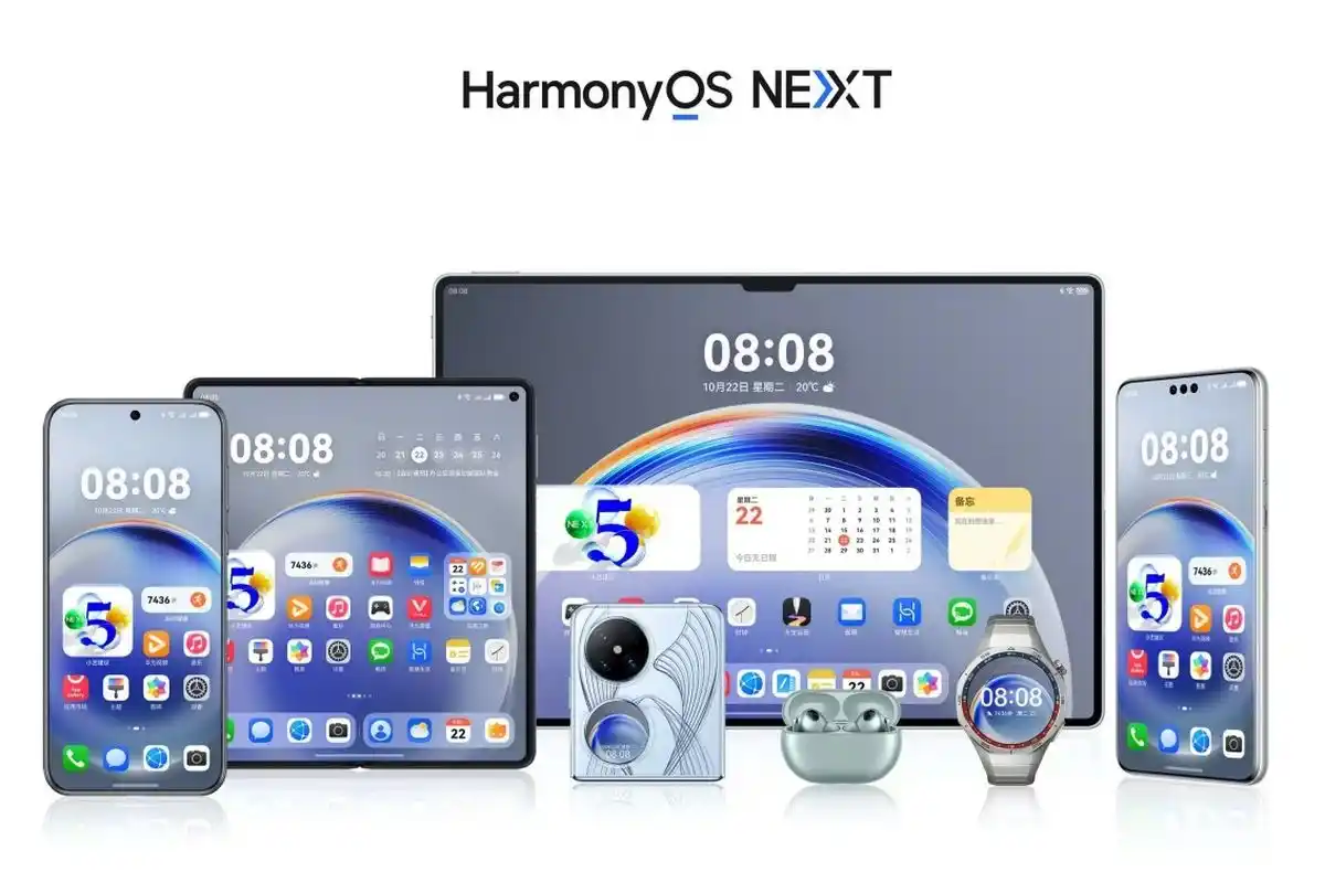 Teknologi Huawei Terbaru 2025: Inovasi Canggih dari Tiongkok